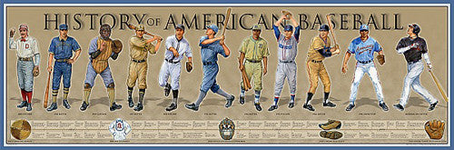 History of American Baseball Historical Timeline Poster - History America Inc.