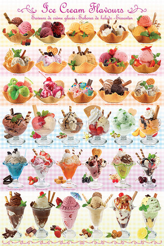 The Ice Cream Flavours Poster (33 Varieties in Ice Cream Sundaes) - Eurographics