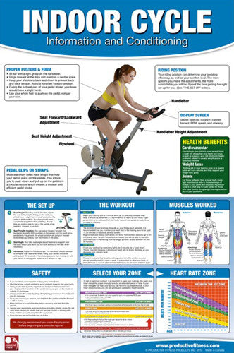 Indoor Cycle (Stationary Bicycle) Professional Gym Wall Chart Poster - Productive Fitness