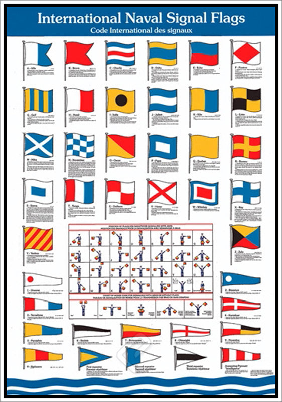 International Naval Signal Flags for Yachting and Sailing Wall Chart ...