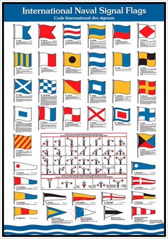 International Naval Signal Flags for Yachting and Sailing Wall Chart Poster - Eurographics Inc.