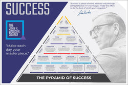Coach John Wooden's "Pyramid of Success" Motivational Inspirational Wall Poster - Executive Edition