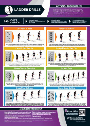 Ladder Drills Workout Professional Fitness Training Wall Chart Poster (w/QR Code) - PosterFit