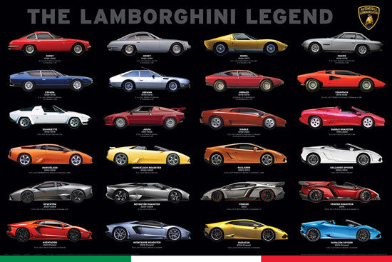 The Lamborghini Legend 50+ Years of Italian Supercars Poster - Eurographics Inc.