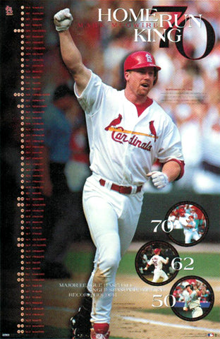 Mark McGwire 62 (Home Run Record Breaker) St. Louis Cardinals Poster -  Costacos 1998 – Sports Poster Warehouse