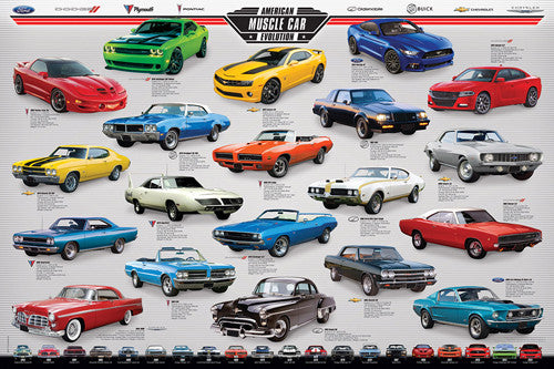 American Muscle Car Evolution (20 Classic Sportscars) Autophile Poster - Eurographics Inc.