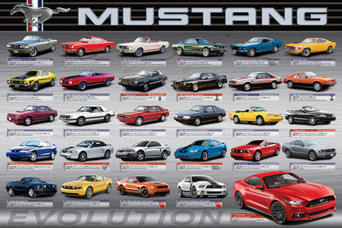 Ford Mustang 50th Anniversary "Evolution" (29 Classic Sportscars) Autophile Poster - Eurographics