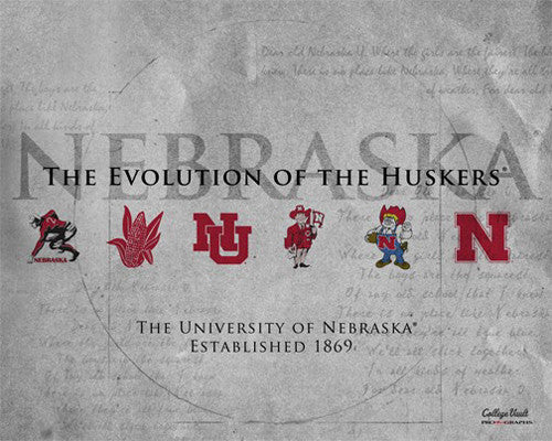 Nebraska "Evolution of the Huskers" Historic Logos Poster Print - ProGraphs Inc.