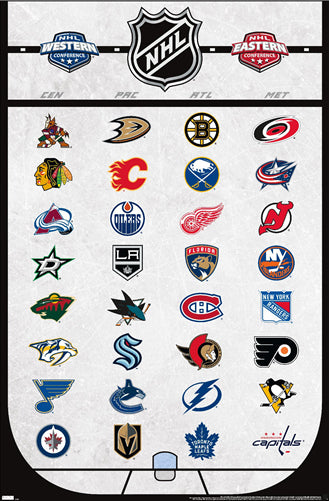 The NHL Hockey Universe All 32 Team Logos Official Poster - Costacos S ...