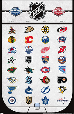 The NHL Hockey Universe All 32 Team Logos Official Poster - Costacos Sports