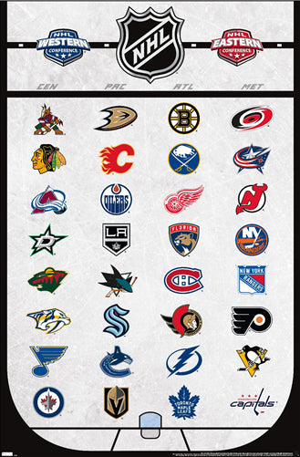 The NHL Hockey Universe All 32 Team Logos Official Poster