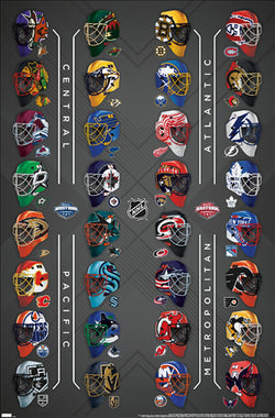 The NHL Hockey Universe All 32 Team Goalie Masks Official Poster - Costacos Sports