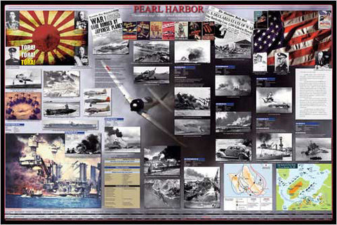 Attack on Pearl Harbor American History Wall Chart Poster - Eurographics Inc.