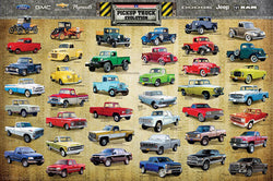 Pickup Trucks "Evolution" (41 Classic American Vehicles) Autophile History Poster - Eurographics Inc.