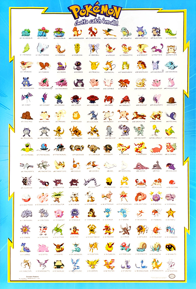 pokemon-species-1-150-gotta-catch-em-all-wall-chart-poster-scorp-sports-poster-warehouse for Free Printable Number Chart 1 150 Pokemon Species #1-150