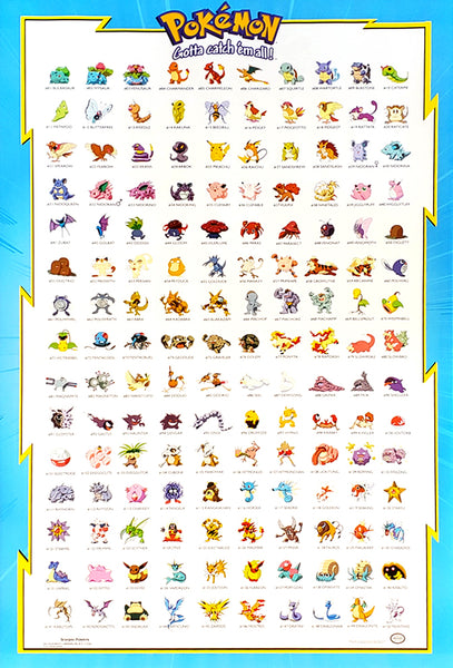 Pokemon Species #1-150 "Gotta Catch 'Em All" Wall Chart Poster - Scorpio Posters 1998