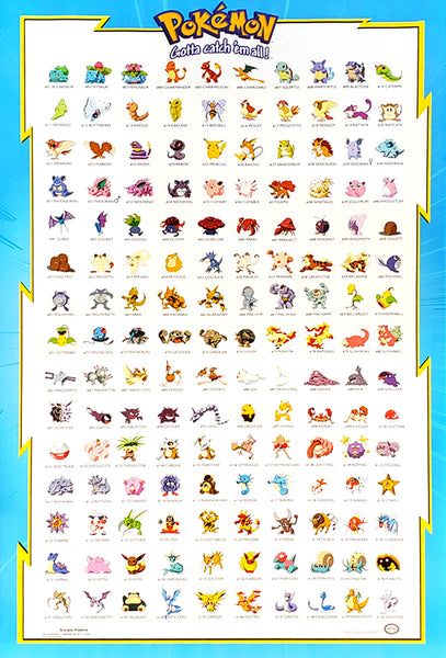 Pokemon Evolution Chart Original 150
