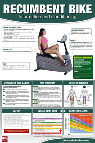 Recumbent Bike Professional Gym Fitness Wall Chart Poster - Productive Fitness