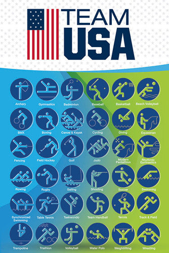 Rio de Janeiro 2016 Summer Olympic Games "Icons" Team USA Poster - Pyramid America