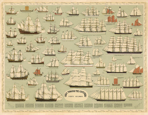 Sails Through the Centuries Tall Ships Yachting Poster - Fairfield Art Publishing