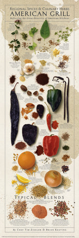 Spices and Culinary Herbs of THE AMERICAN GRILL Wall Chart Poster by Tim Ziegler and Brian Keating - American Image