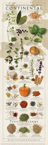 Spices and Culinary Herbs of CONTINENTAL EUROPE Wall Chart Poster by Tim Ziegler and Brian Keating - American Image