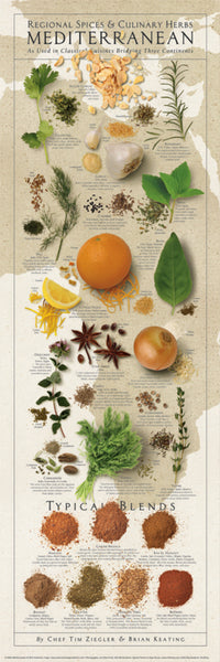 Spices and Culinary Herbs of THE MEDITERRANEAN Wall Chart Poster by Tim Ziegler and Brian Keating - American Image