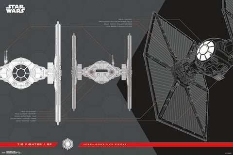Star Wars Tie Fighter SF by Sienar-Jaemus Fleet Systems Feature Sheet 24x36 Poster (Ep. 8 - 2017)