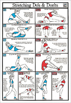 Stretching Do's and Don'ts Fitness Flexibility Wall Chart Poster - Fitnus Corp.