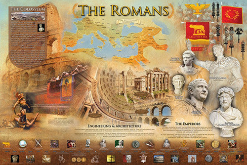The Romans Classical Civilization Roman Empire Educational Historical Poster - Eurographics Inc.