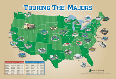 Touring the Majors (MLB Ballpark Map of America) Poster - Grand