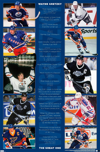 Wayne Gretzky NHL Hockey Career Retrospective Poster (Oilers, Kings, Rangers, Blues) - Costacos Sports 2022