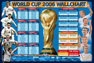 World Cup 2006 "Trophy" Wall Chart - UK Posters