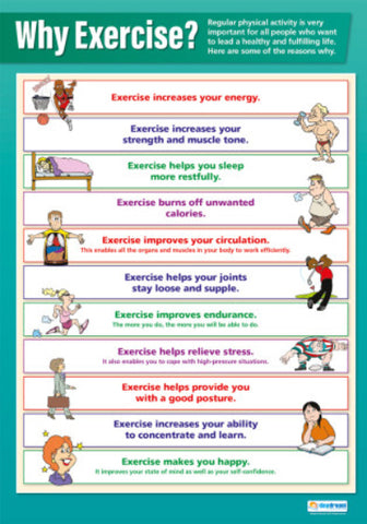 Why Exercise? Physical Education Fitness Center Wall Chart Poster - PosterFit