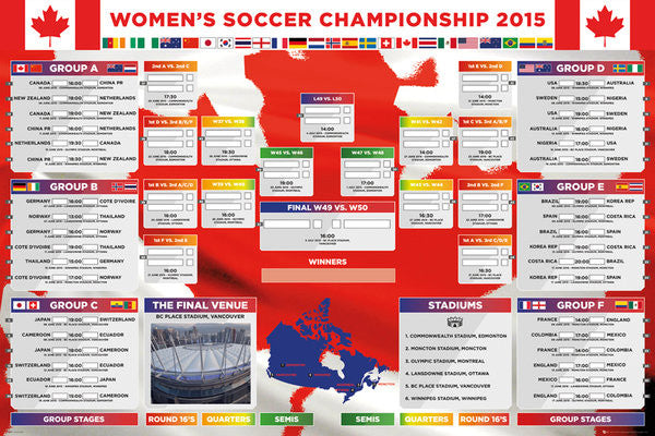 FIFA Women's World Cup Canada 2015 Tournament Draw Fill-In Brackets Wall Chart Poster