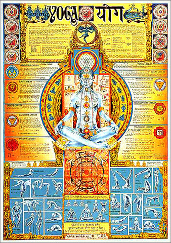 Yoga Classic 27x39 Wall Chart Poster (Paths, Chakras, Positions) - Nuova 1984